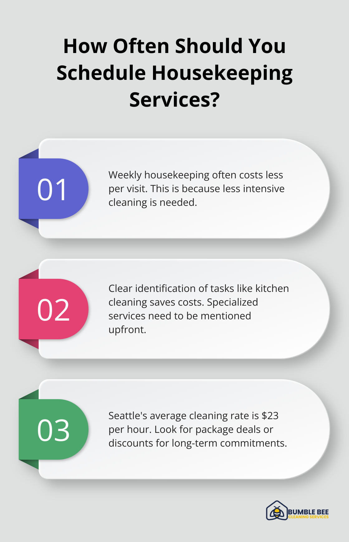 Fact - How Often Should You Schedule Housekeeping Services?