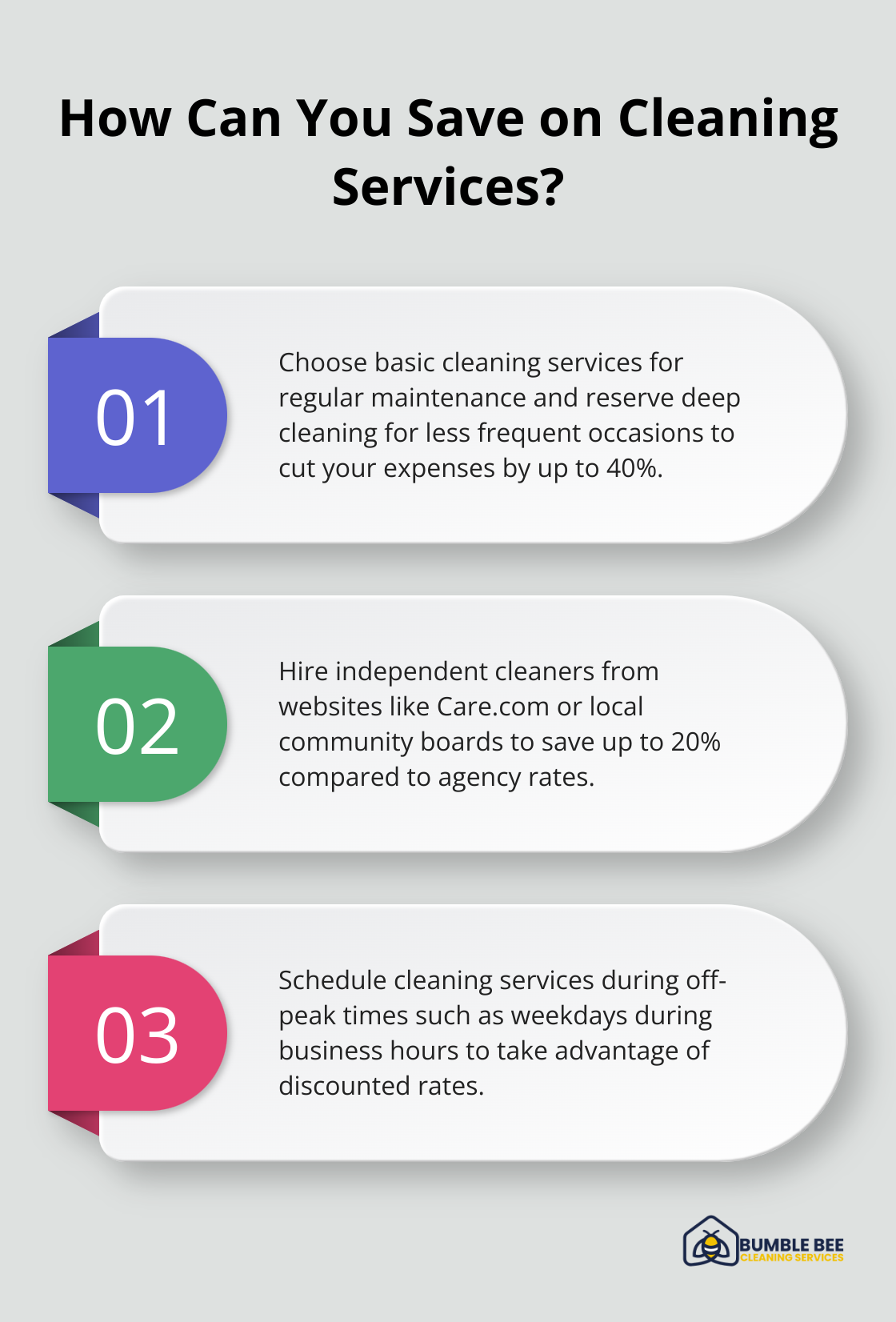 Fact - How Can You Save on Cleaning Services?