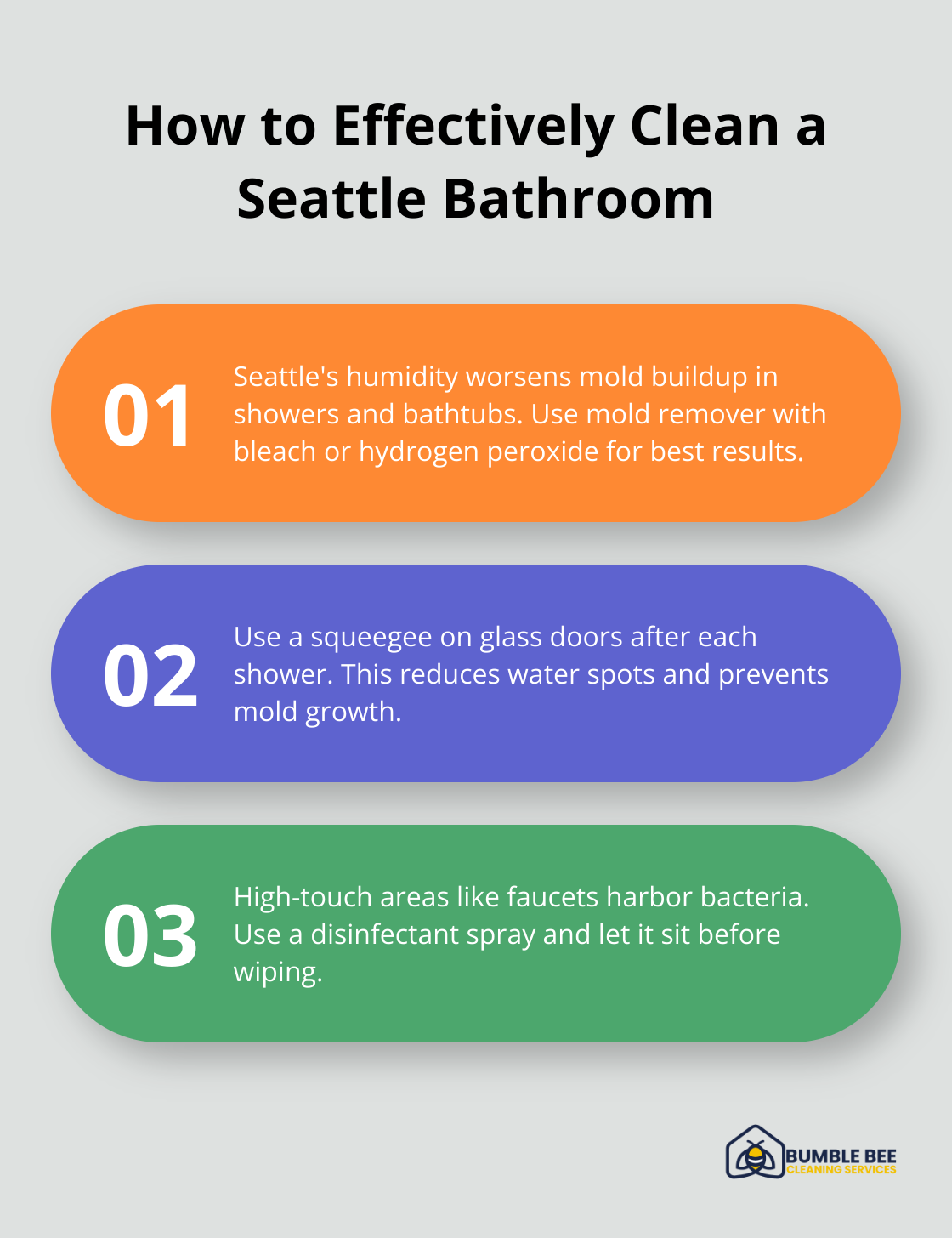 Fact - How to Effectively Clean a Seattle Bathroom