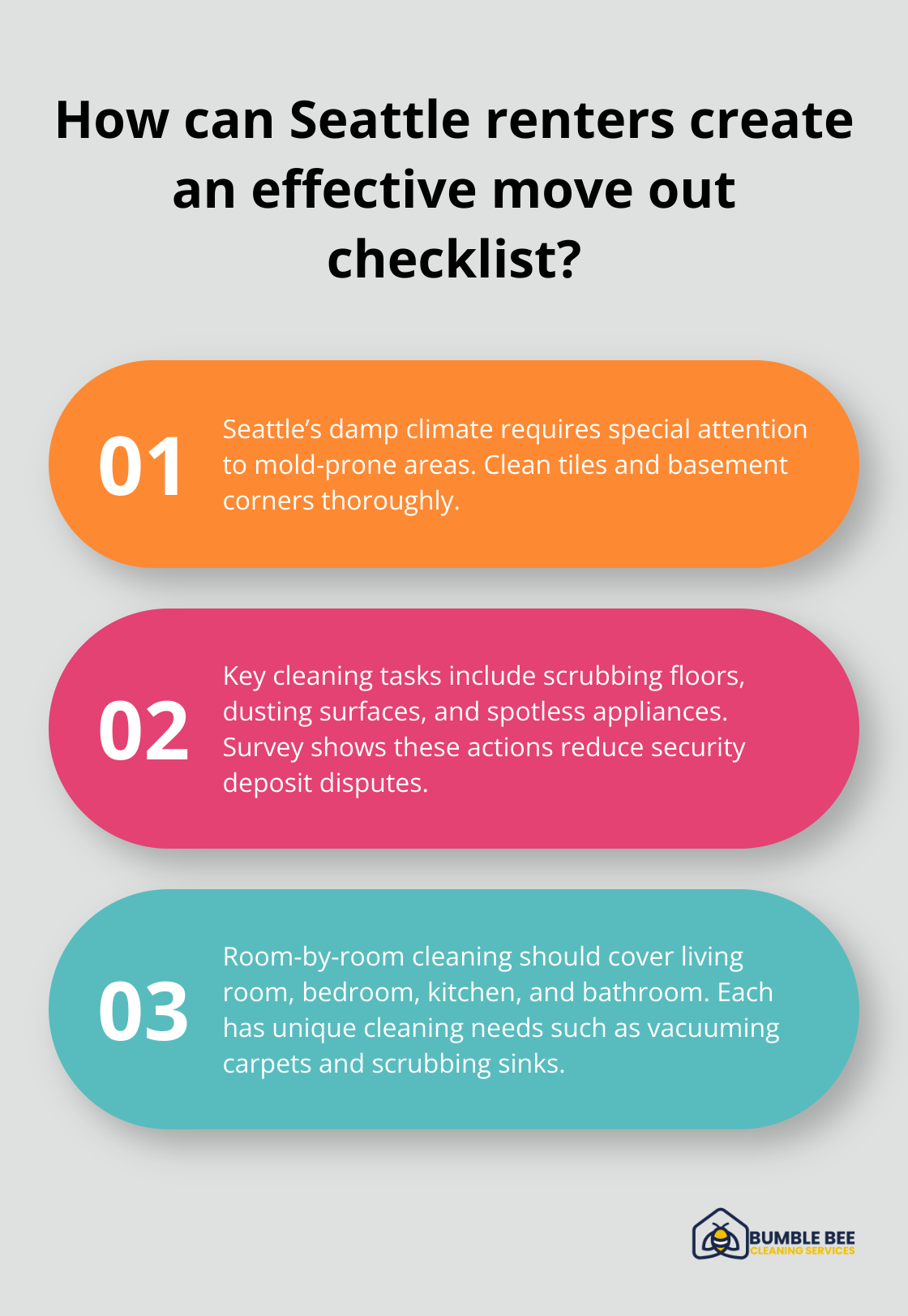 Fact - How can Seattle renters create an effective move out checklist?