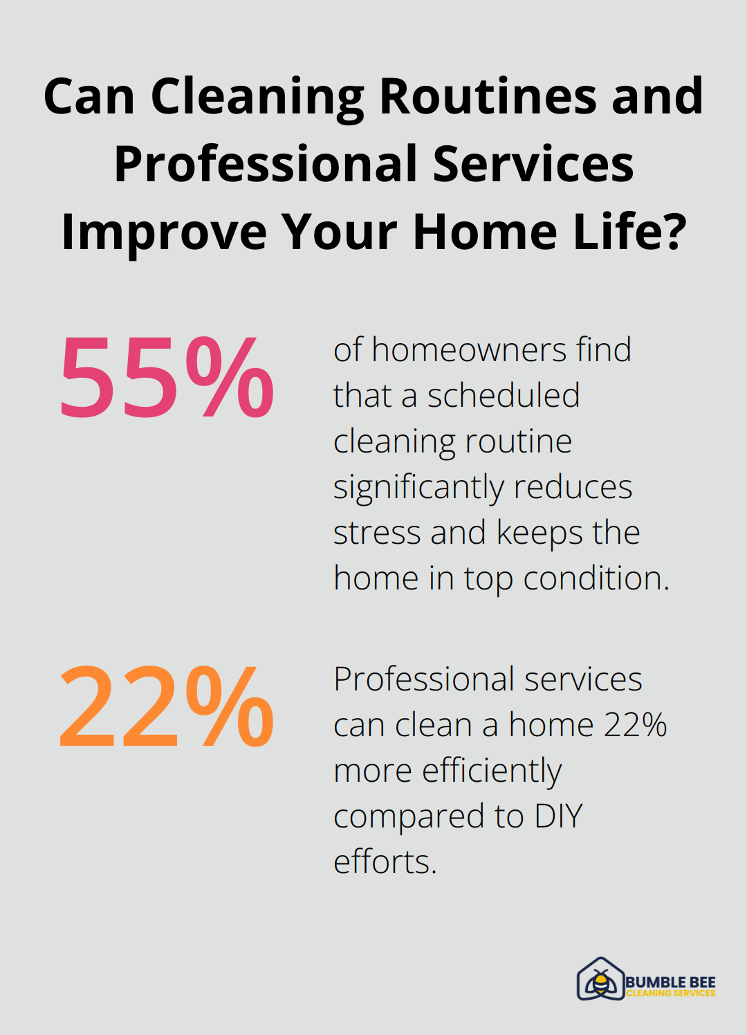 Fact - Can Cleaning Routines and Professional Services Improve Your Home Life?