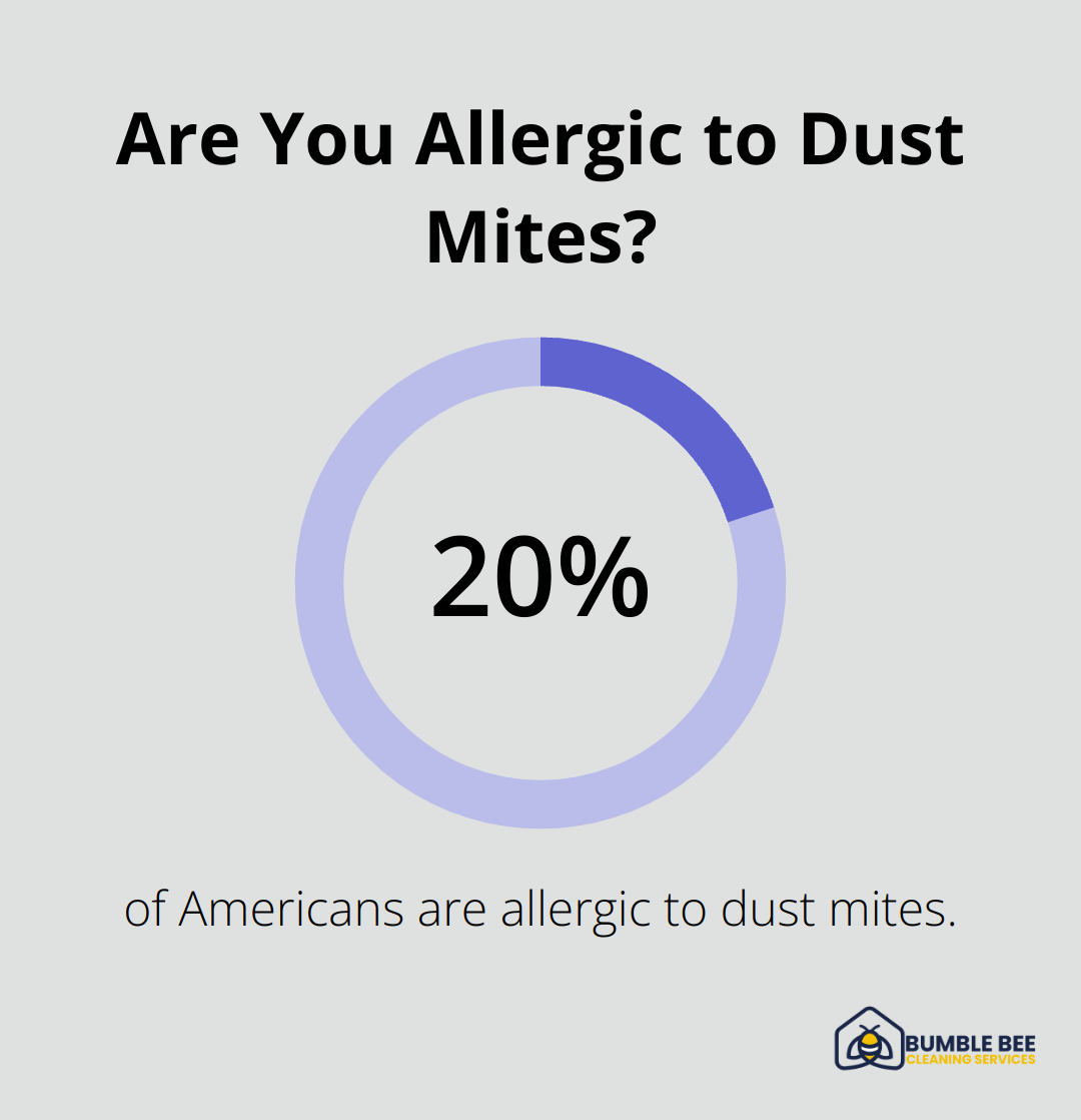 Are You Allergic to Dust Mites?