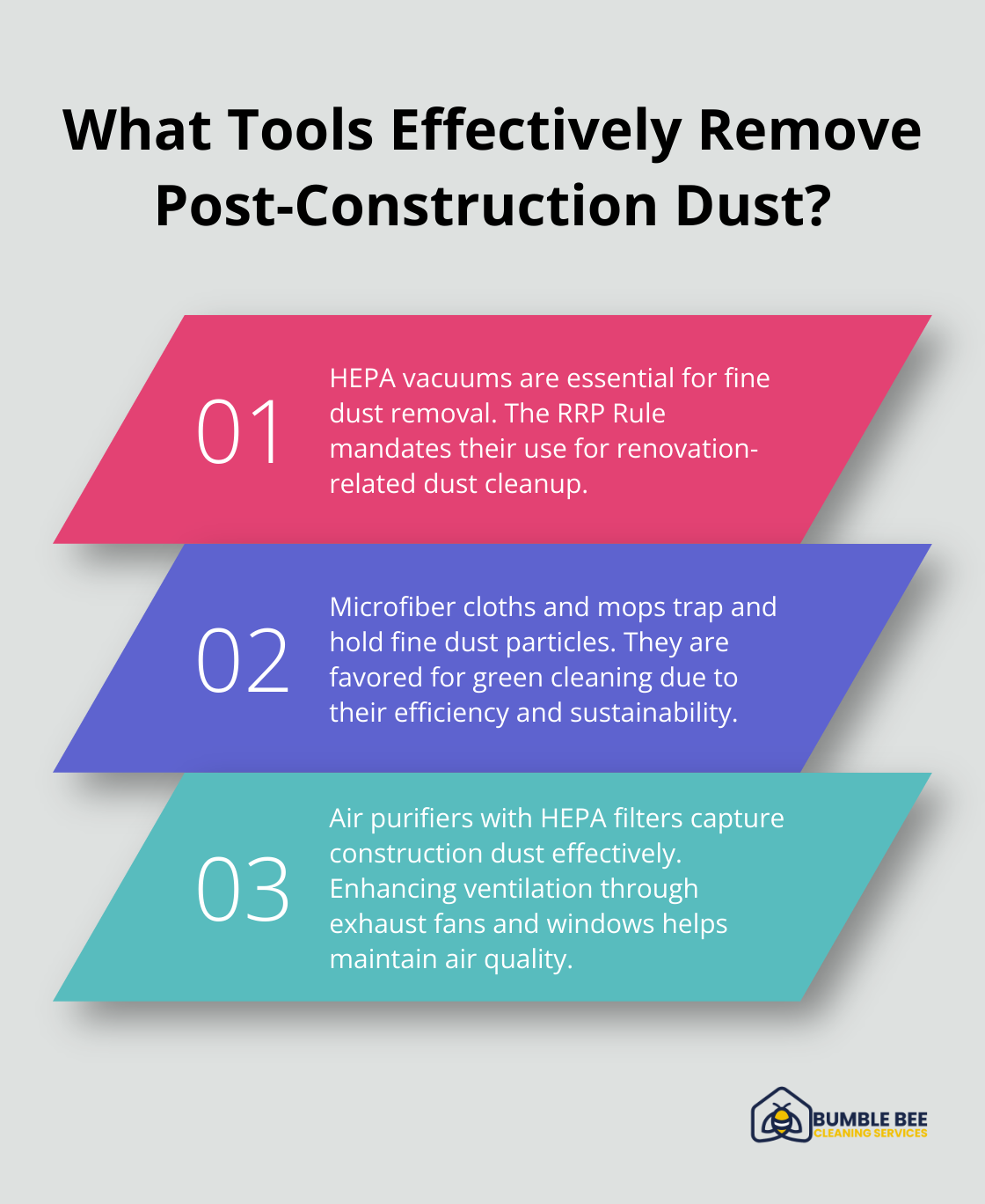 Fact - What Tools Effectively Remove Post-Construction Dust?