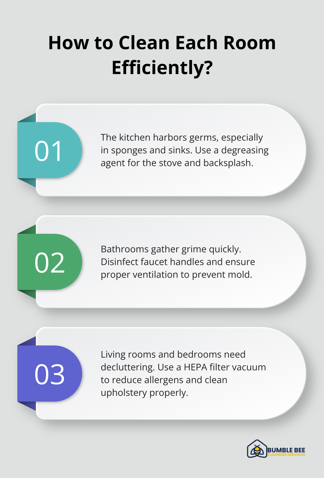 Fact - How to Clean Each Room Efficiently?
