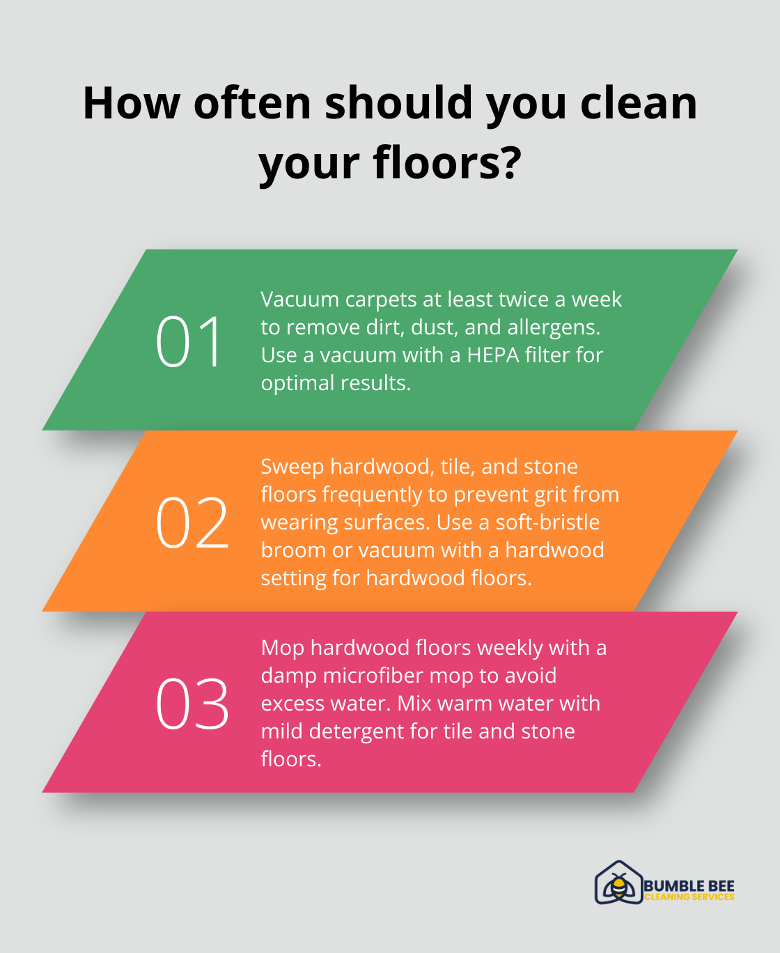 Fact - How often should you clean your floors?