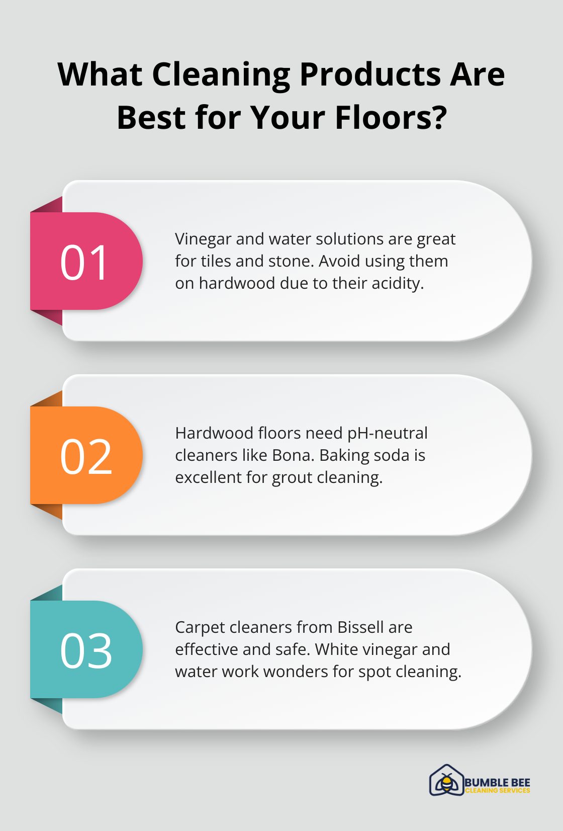 Fact - What Cleaning Products Are Best for Your Floors?