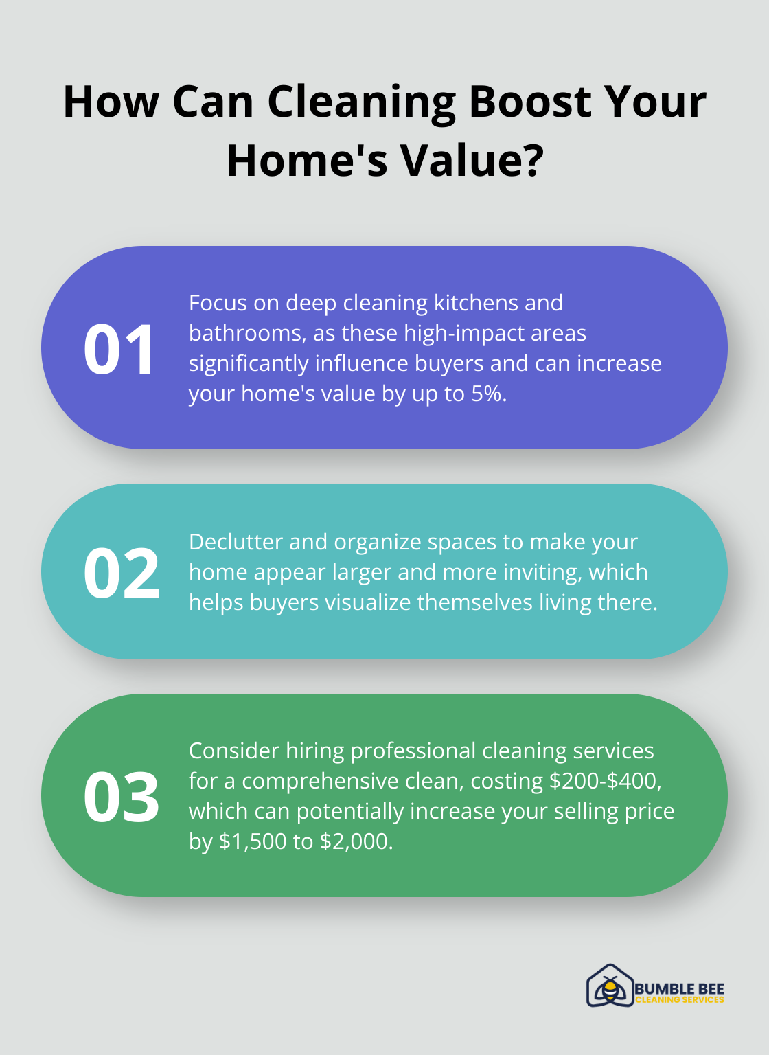 Fact - How Can Cleaning Boost Your Home's Value?