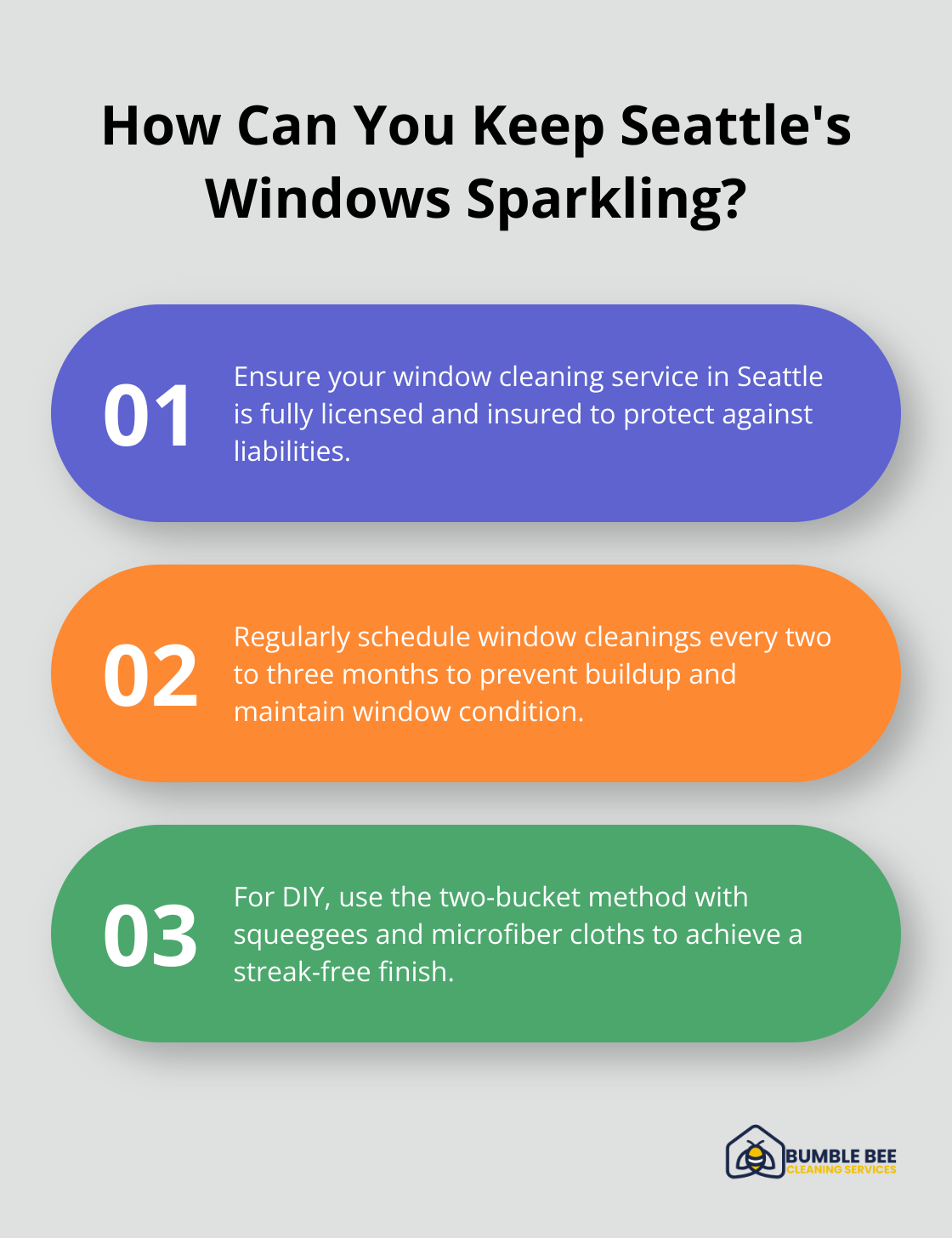 Fact - How Can You Keep Seattle's Windows Sparkling?