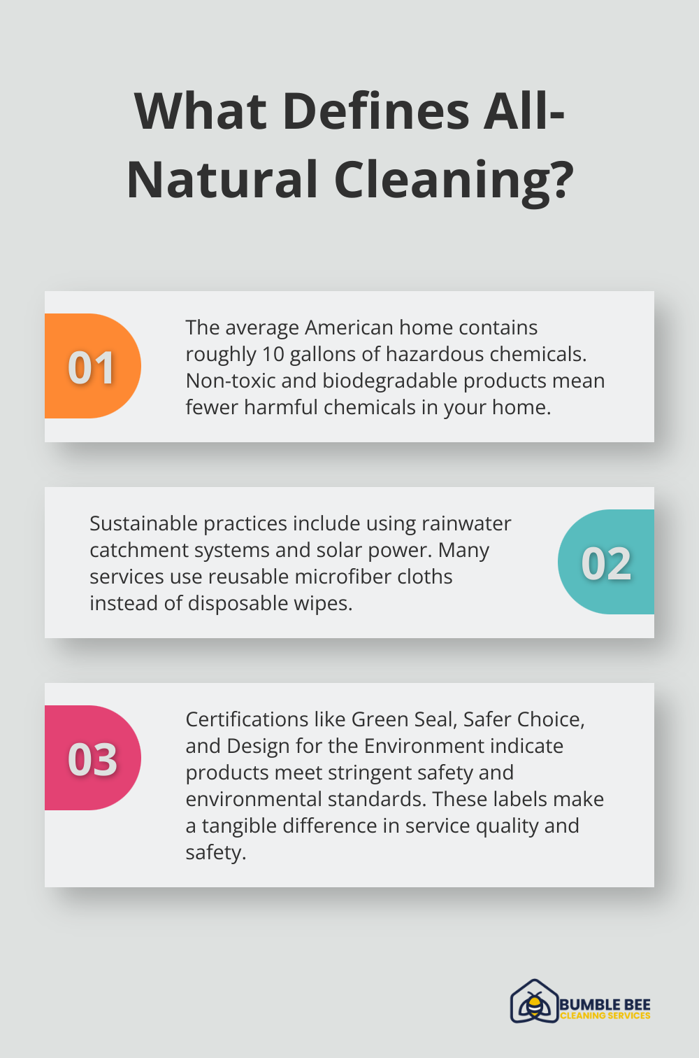 Fact - What Defines All-Natural Cleaning?