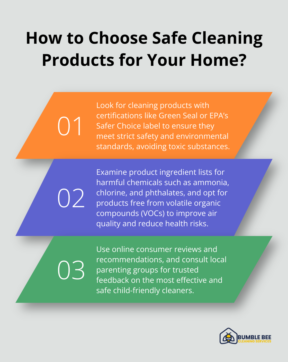 Fact - How to Choose Safe Cleaning Products for Your Home?
