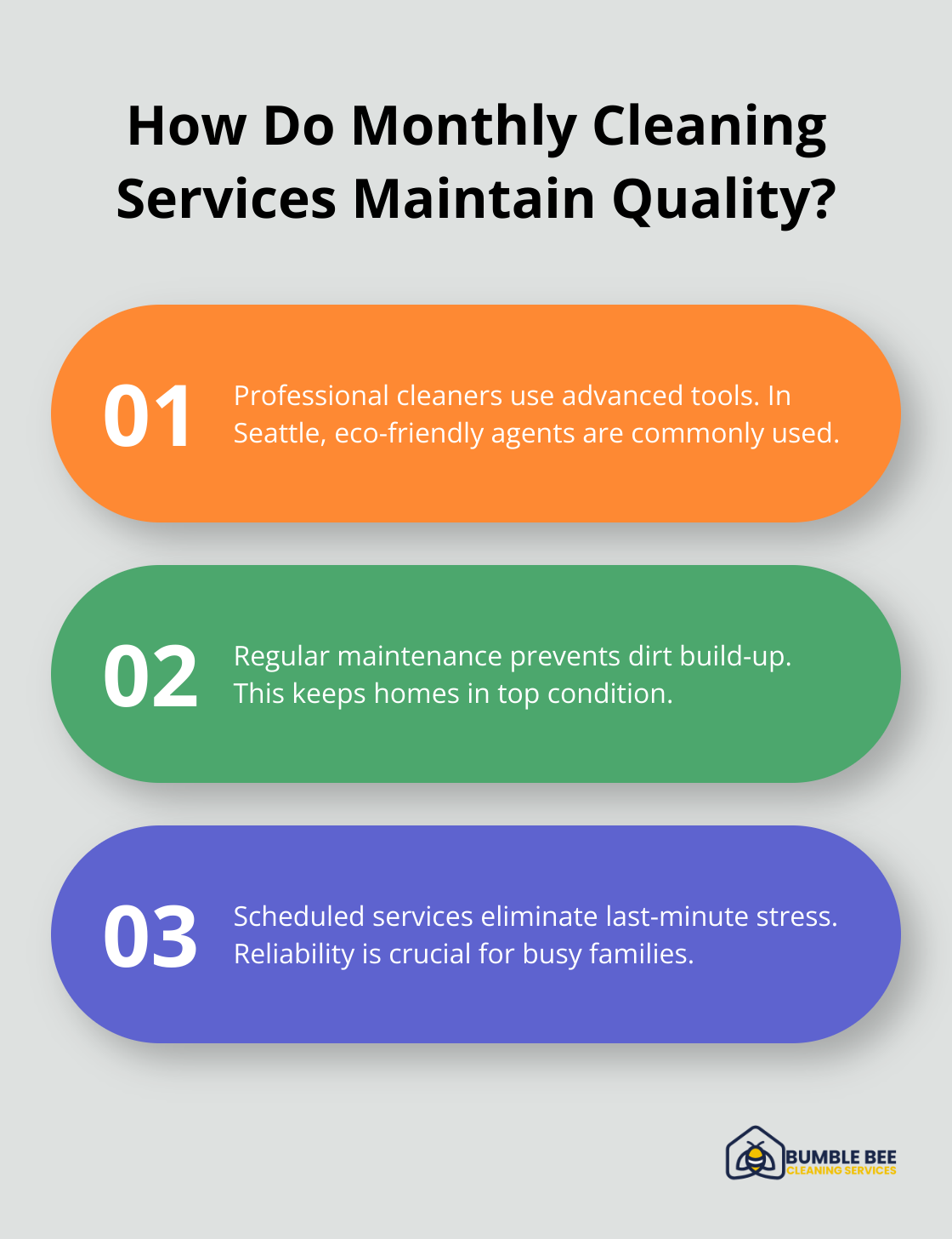 Fact - How Do Monthly Cleaning Services Maintain Quality?