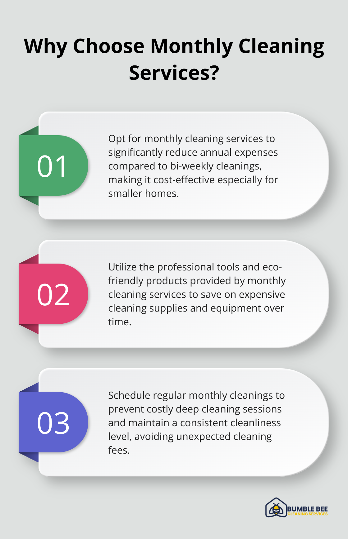 Fact - Why Choose Monthly Cleaning Services?