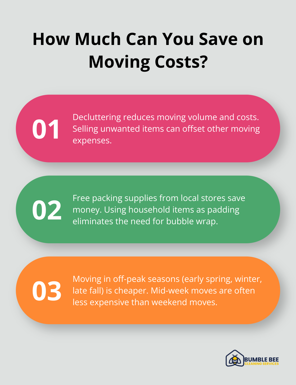 Fact - How Much Can You Save on Moving Costs?