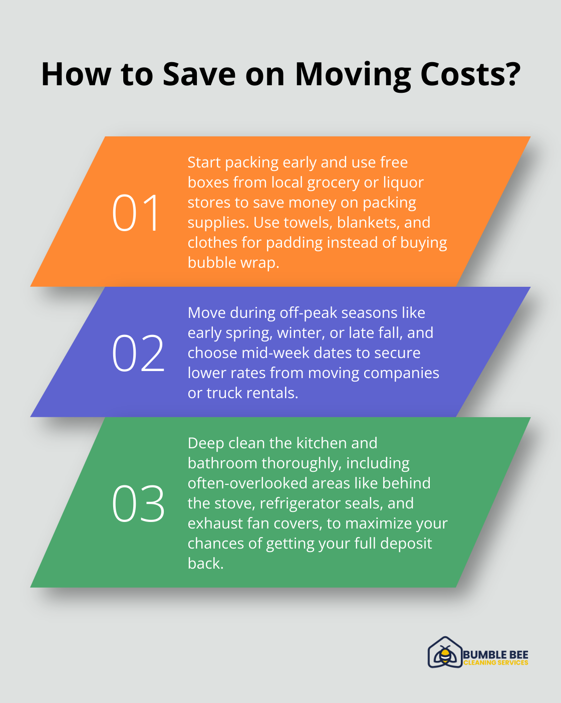 Fact - How to Save on Moving Costs?