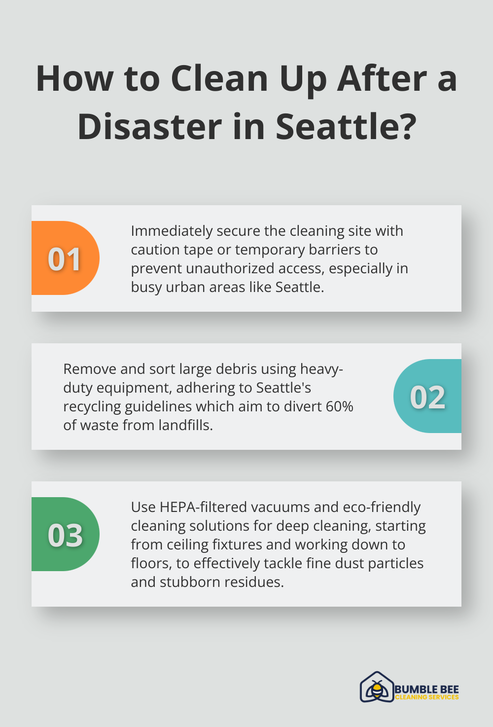 Fact - How to Clean Up After a Disaster in Seattle?