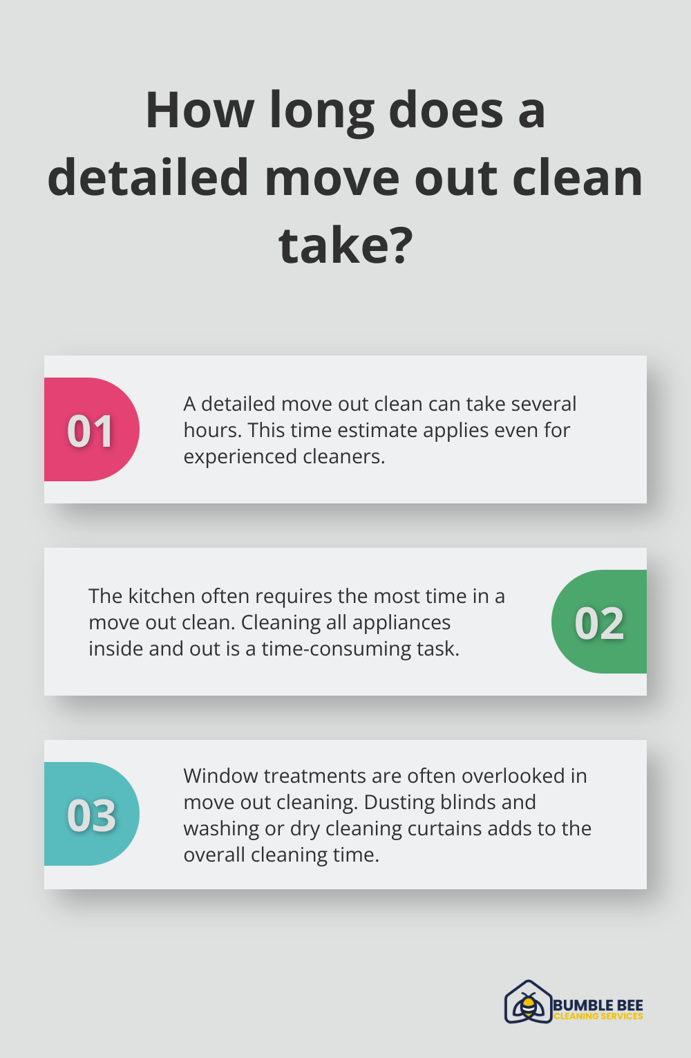 Fact - How long does a detailed move out clean take?