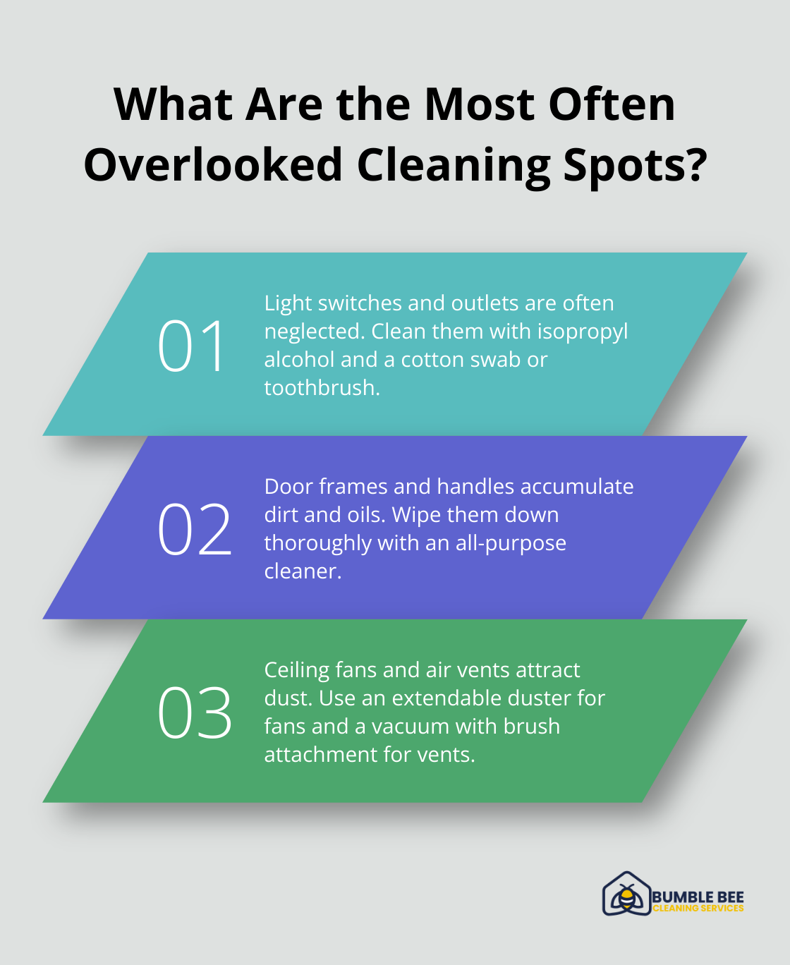 Fact - What Are the Most Often Overlooked Cleaning Spots?