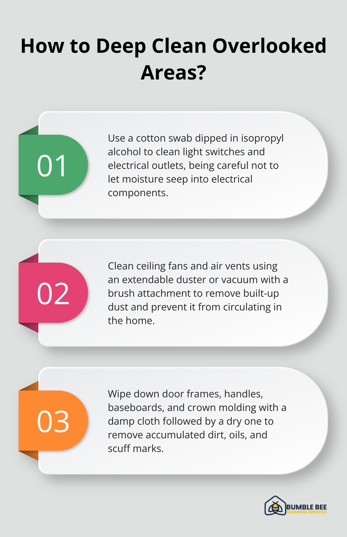 Fact - How to Deep Clean Overlooked Areas?