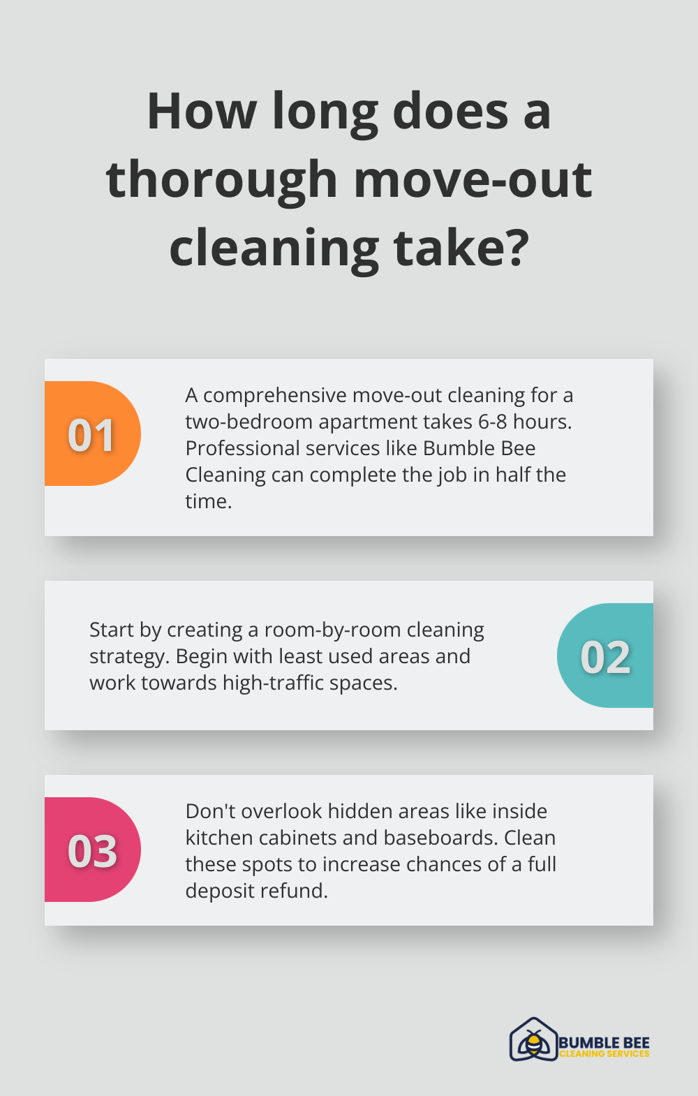 Fact - How long does a thorough move-out cleaning take?