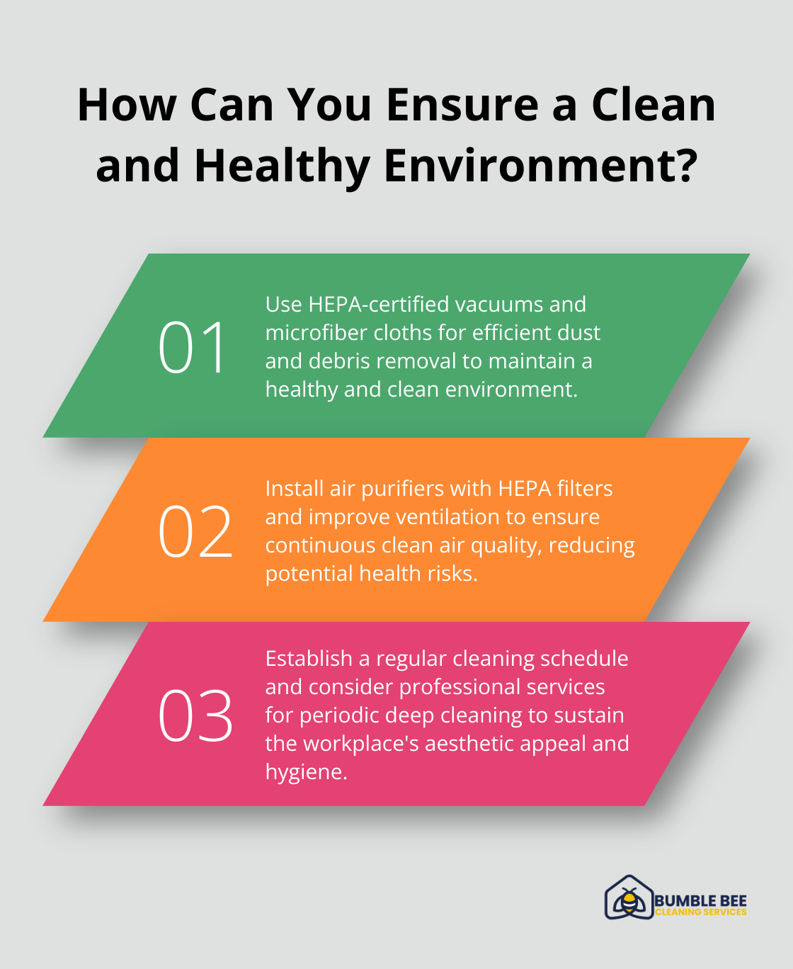 Fact - How Can You Ensure a Clean and Healthy Environment?