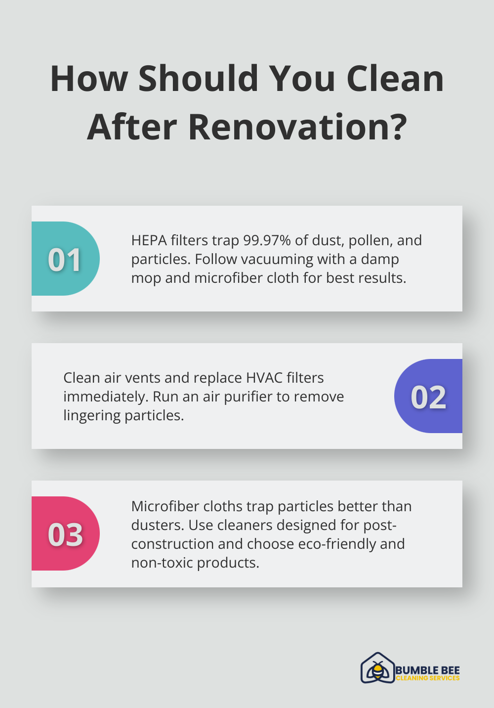 Fact - How Should You Clean After Renovation?