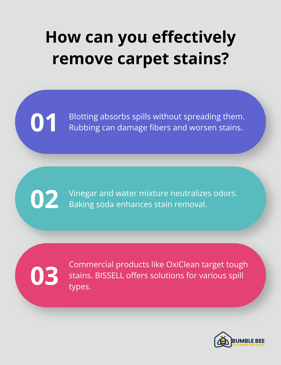 Fact - How can you effectively remove carpet stains?