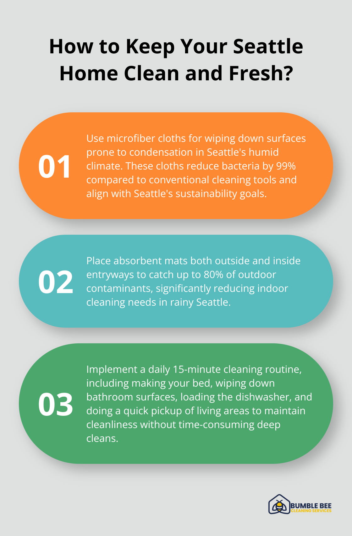 Fact - How to Keep Your Seattle Home Clean and Fresh?