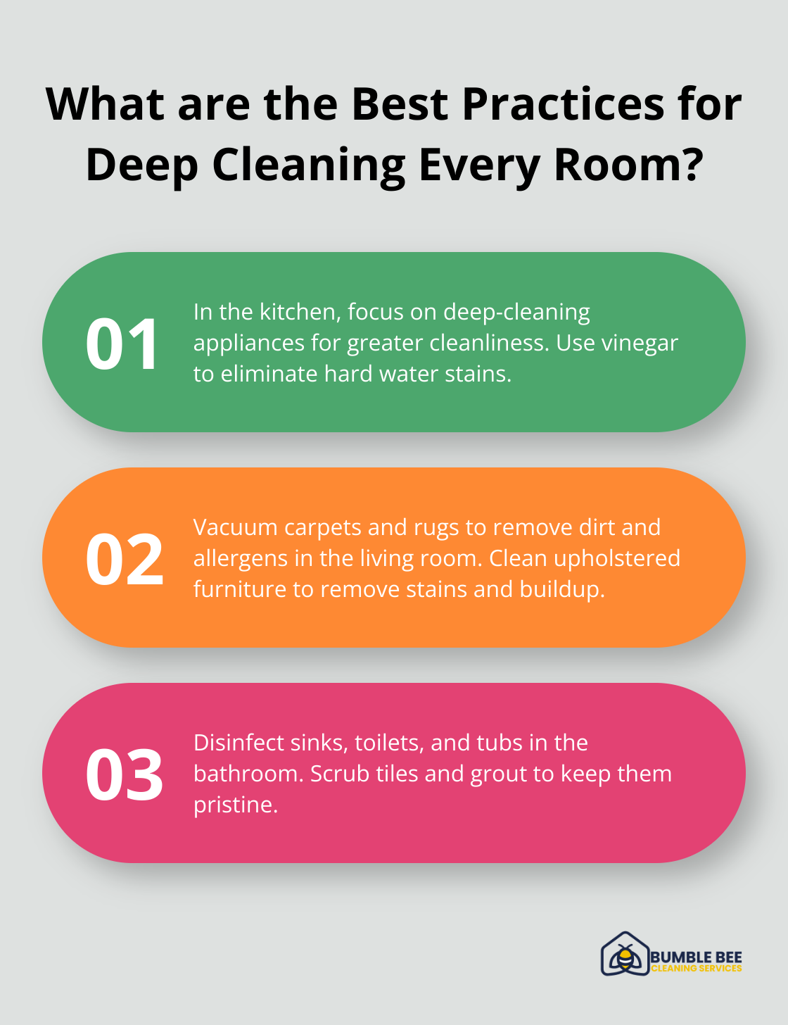 Fact - What are the Best Practices for Deep Cleaning Every Room?