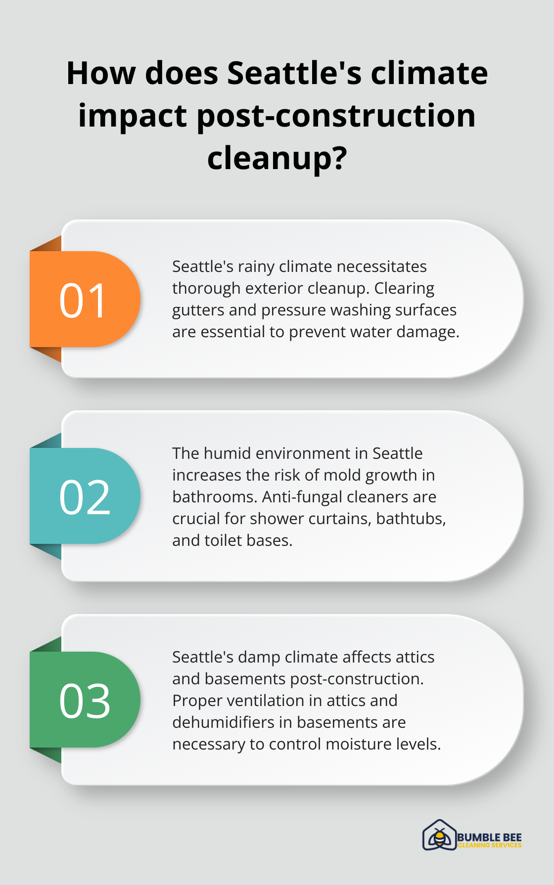 Fact - How does Seattle's climate impact post-construction cleanup?