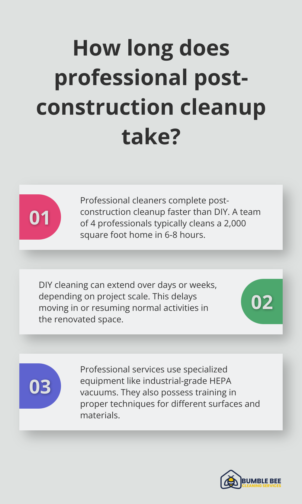 Fact - How long does professional post-construction cleanup take?