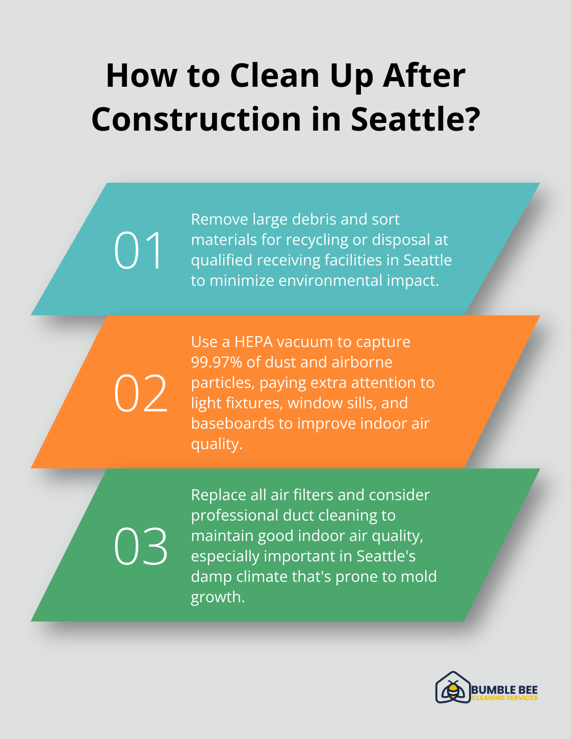 Fact - How to Clean Up After Construction in Seattle?