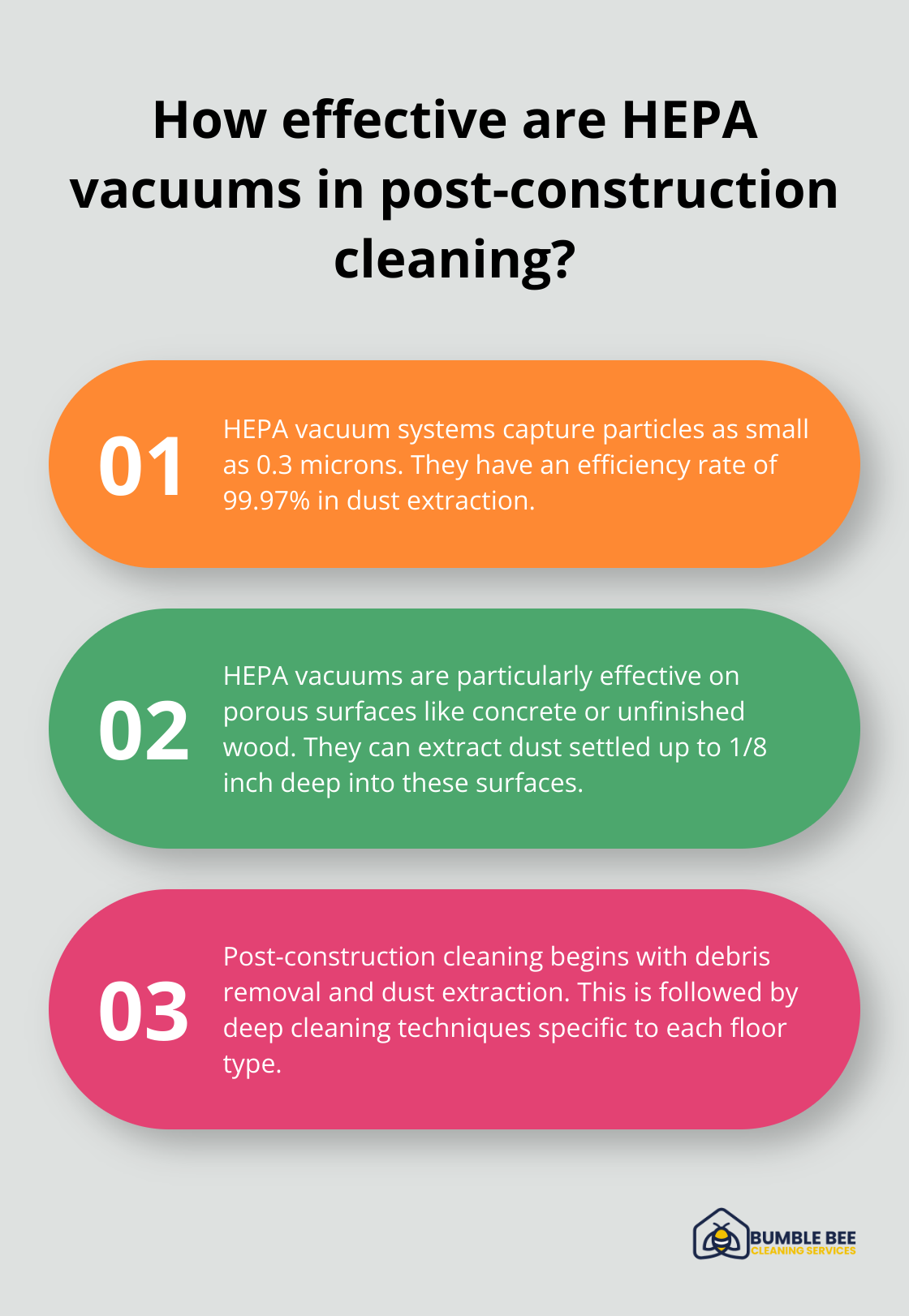 Fact - How effective are HEPA vacuums in post-construction cleaning?