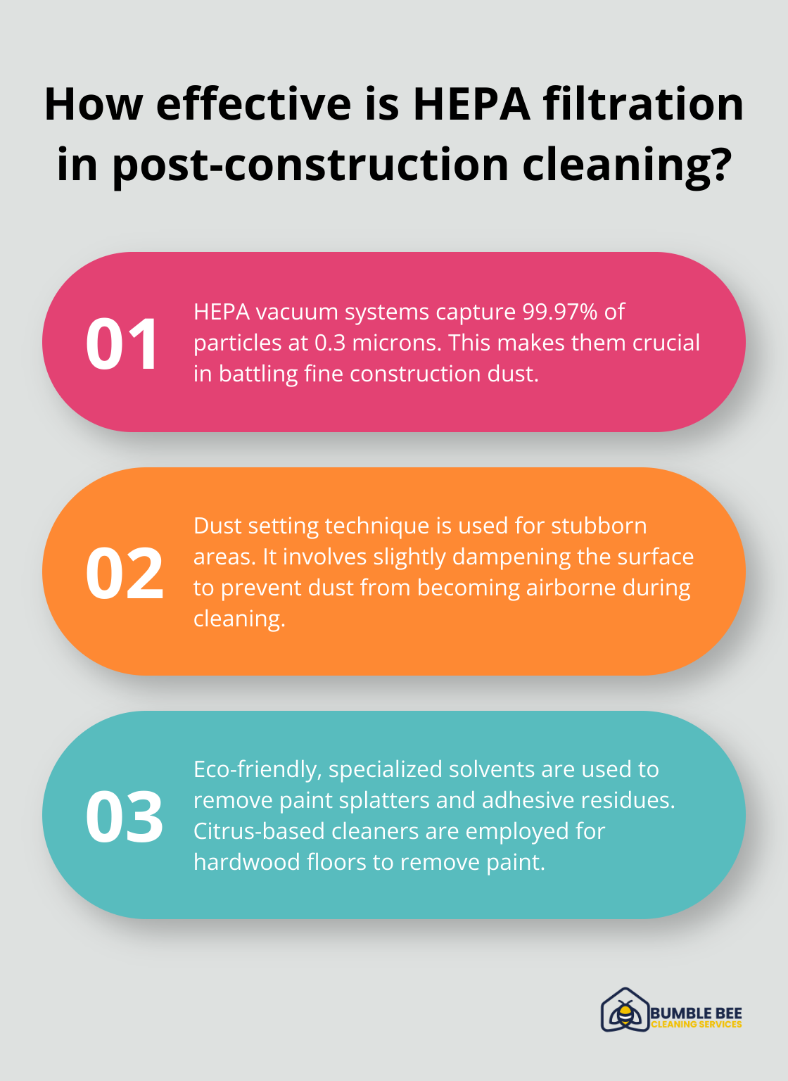 Fact - How effective is HEPA filtration in post-construction cleaning?