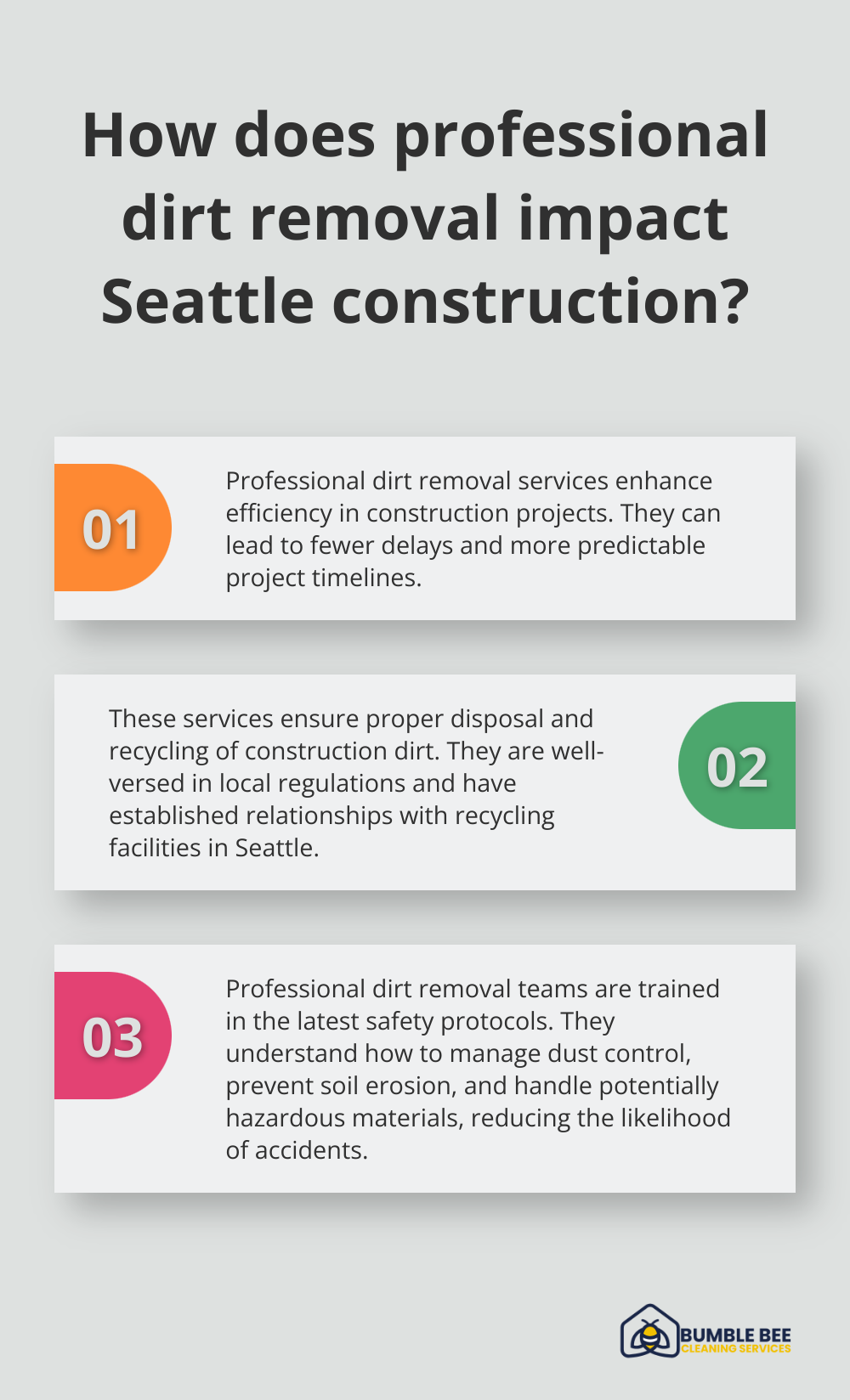 Fact - How does professional dirt removal impact Seattle construction?