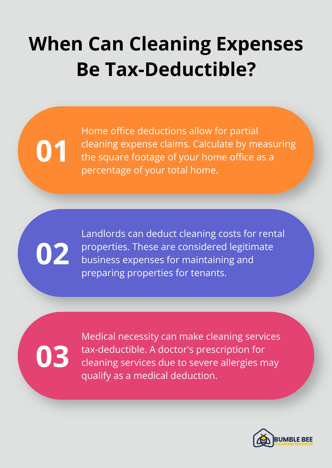 Fact - When Can Cleaning Expenses Be Tax-Deductible?