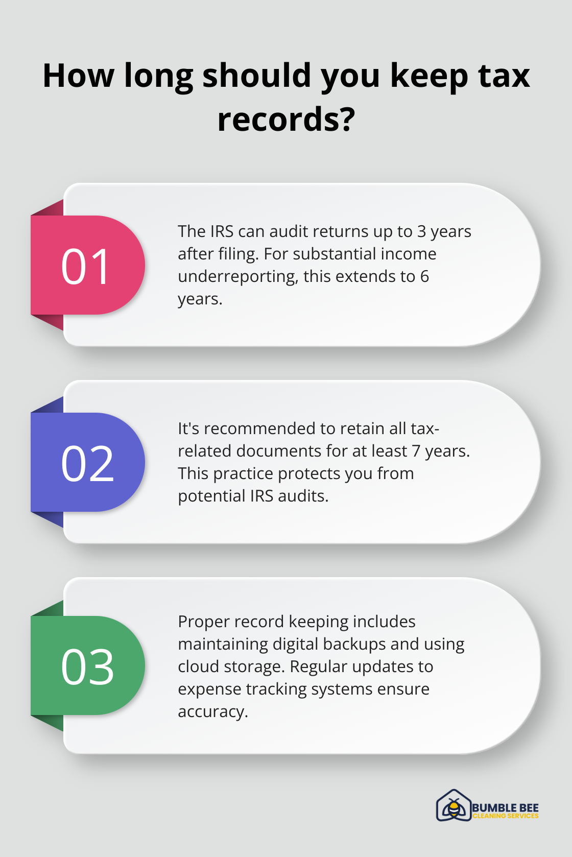 Fact - How long should you keep tax records?