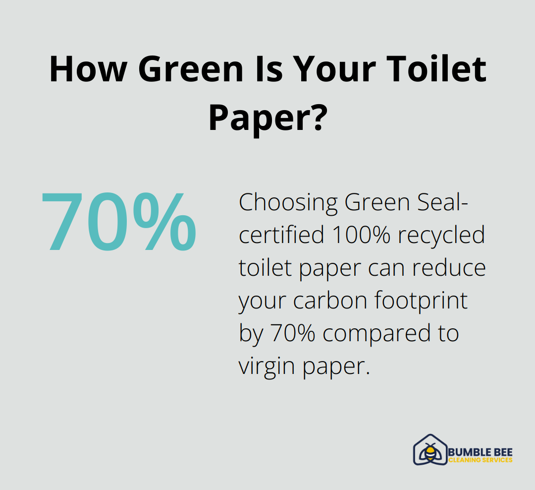 How Green Is Your Toilet Paper?