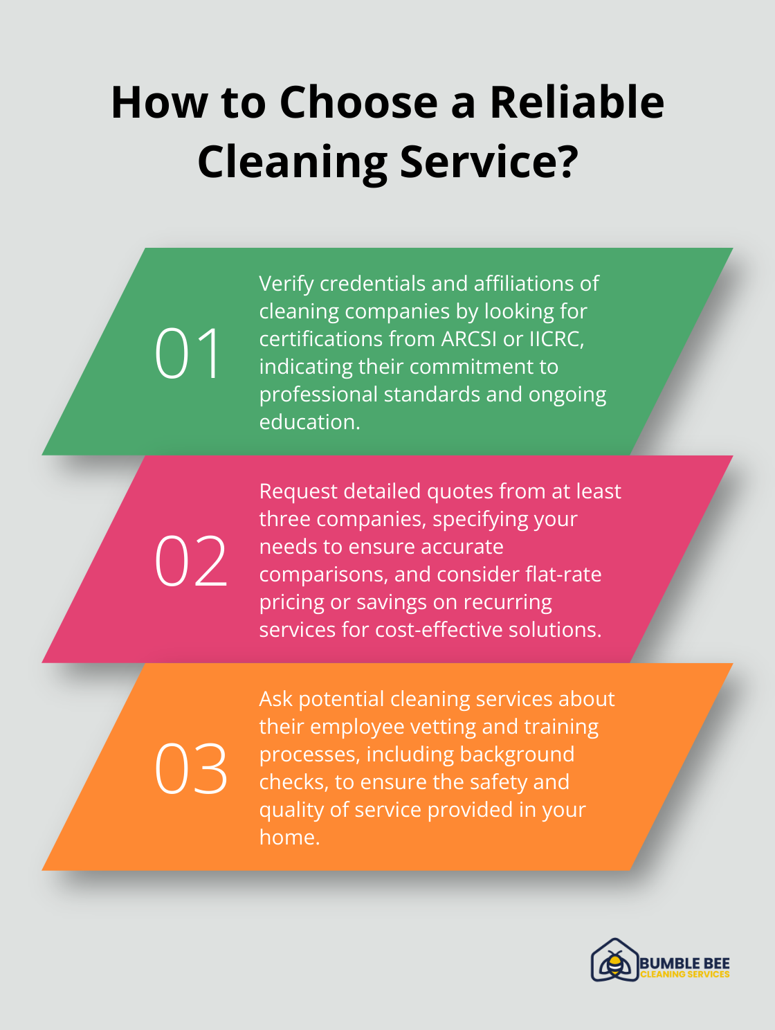 Fact - How to Choose a Reliable Cleaning Service?