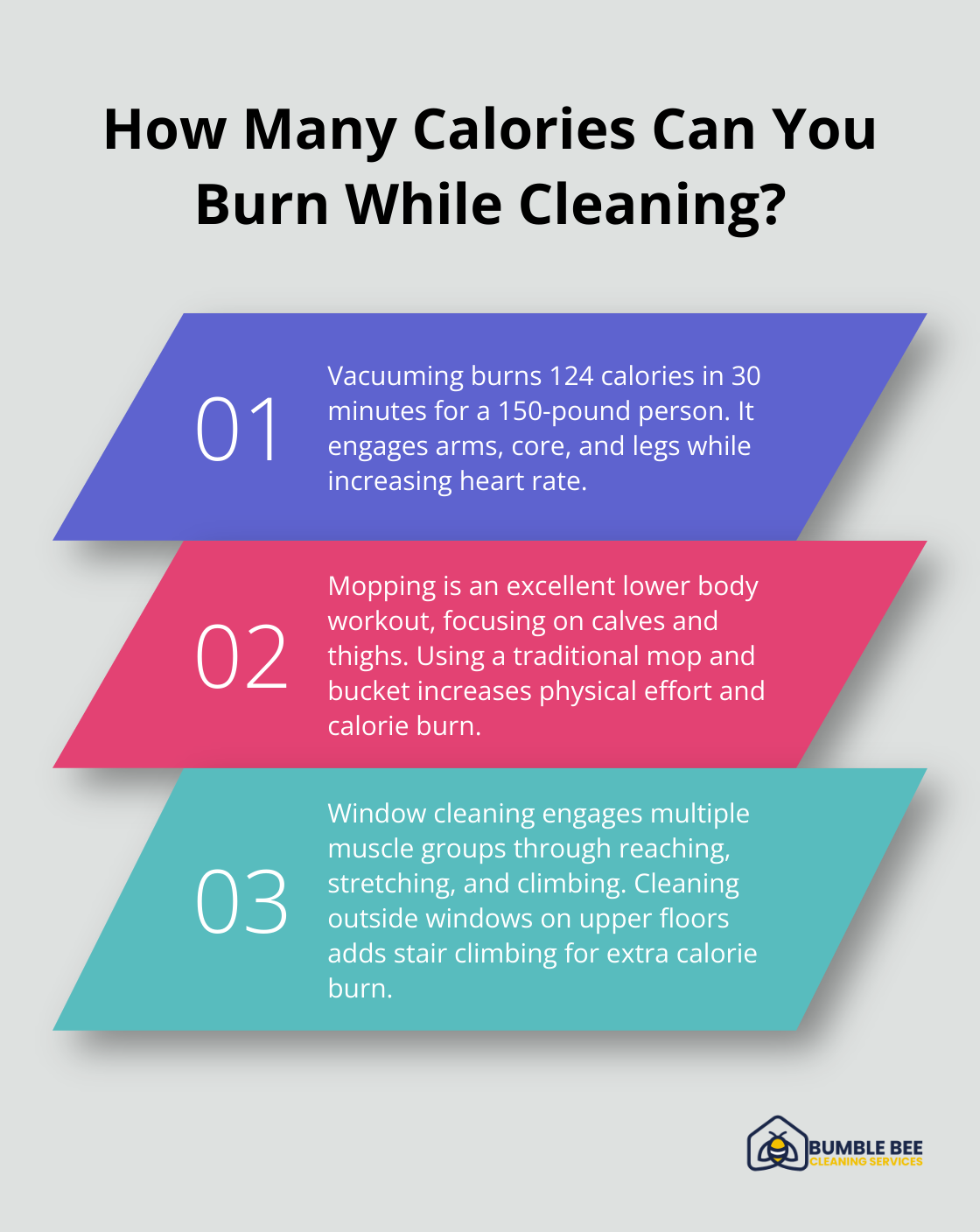 Fact - How Many Calories Can You Burn While Cleaning?