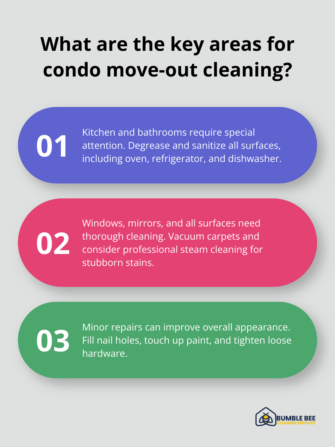 Fact - What are the key areas for condo move-out cleaning?