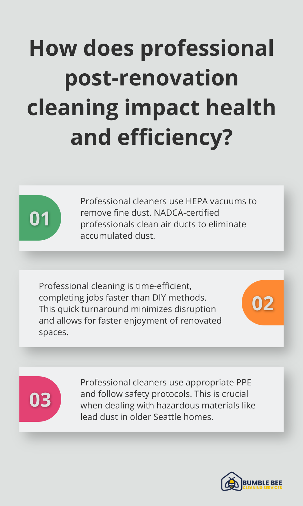 Fact - How does professional post-renovation cleaning impact health and efficiency?