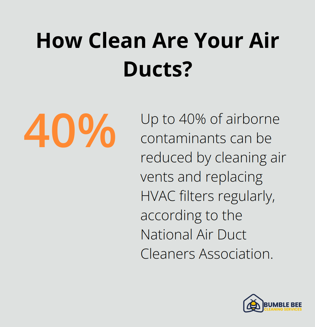 How Clean Are Your Air Ducts?