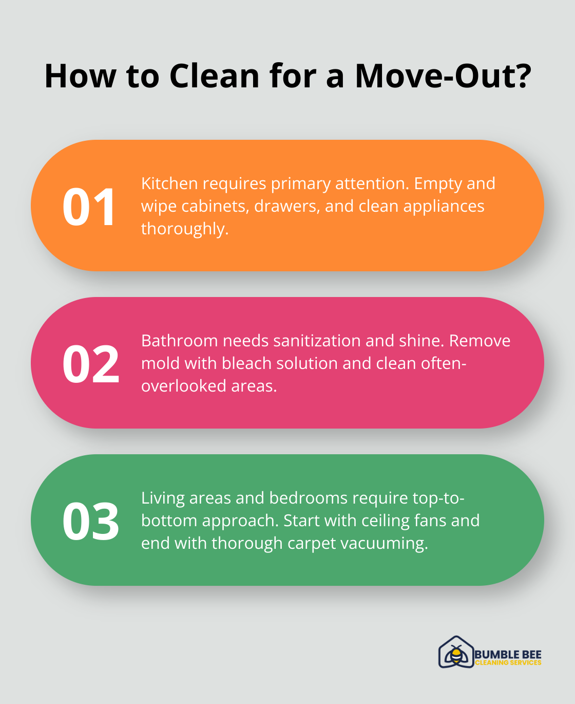 Fact - How to Clean for a Move-Out?