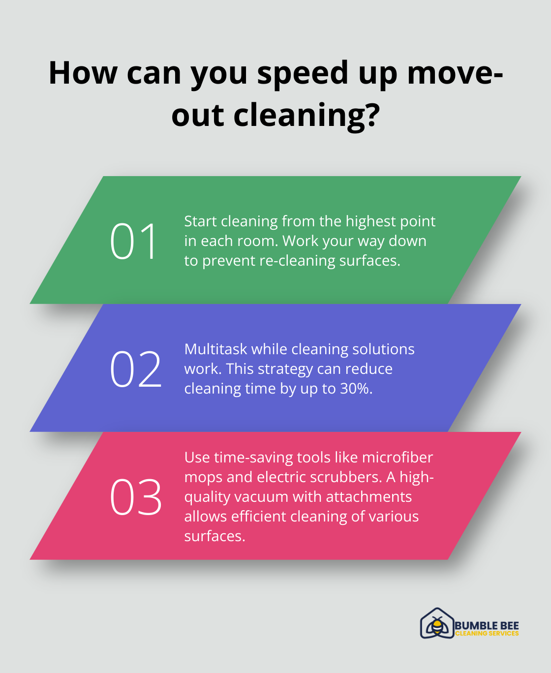 Fact - How can you speed up move-out cleaning?