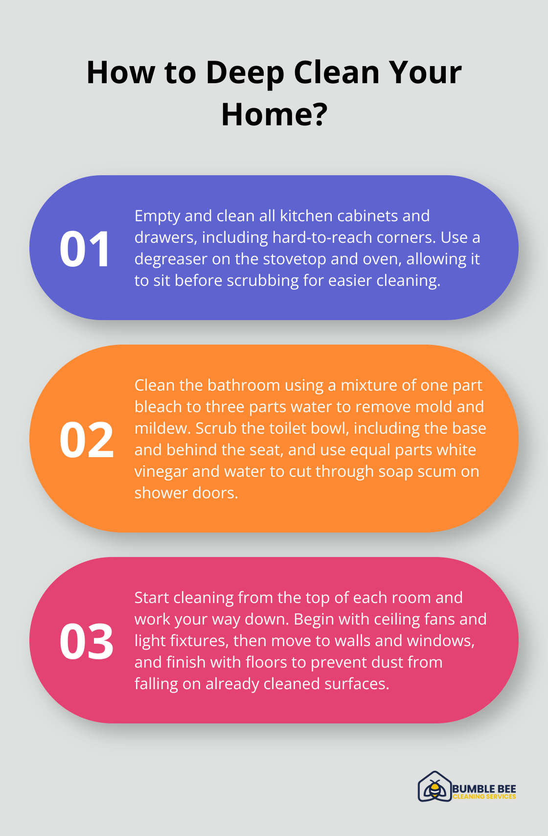 Fact - How to Deep Clean Your Home?