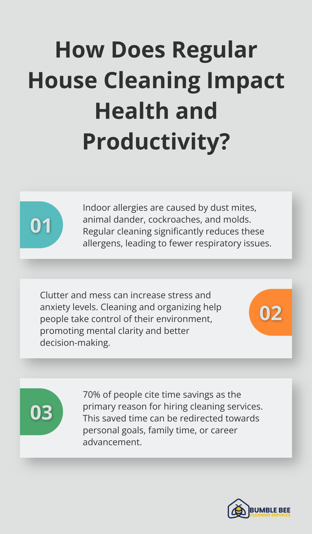 Fact - How Does Regular House Cleaning Impact Health and Productivity?