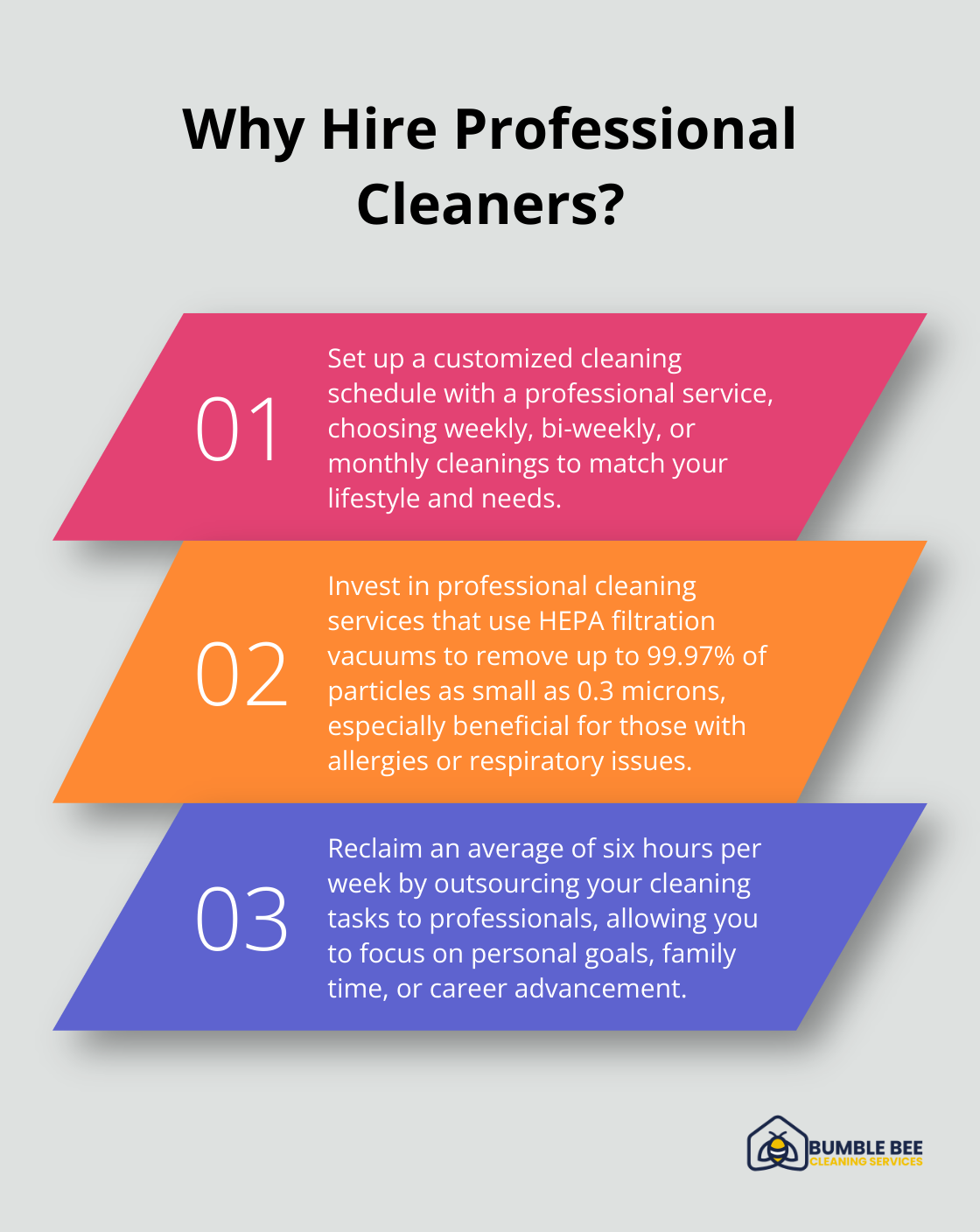 Fact - Why Hire Professional Cleaners?