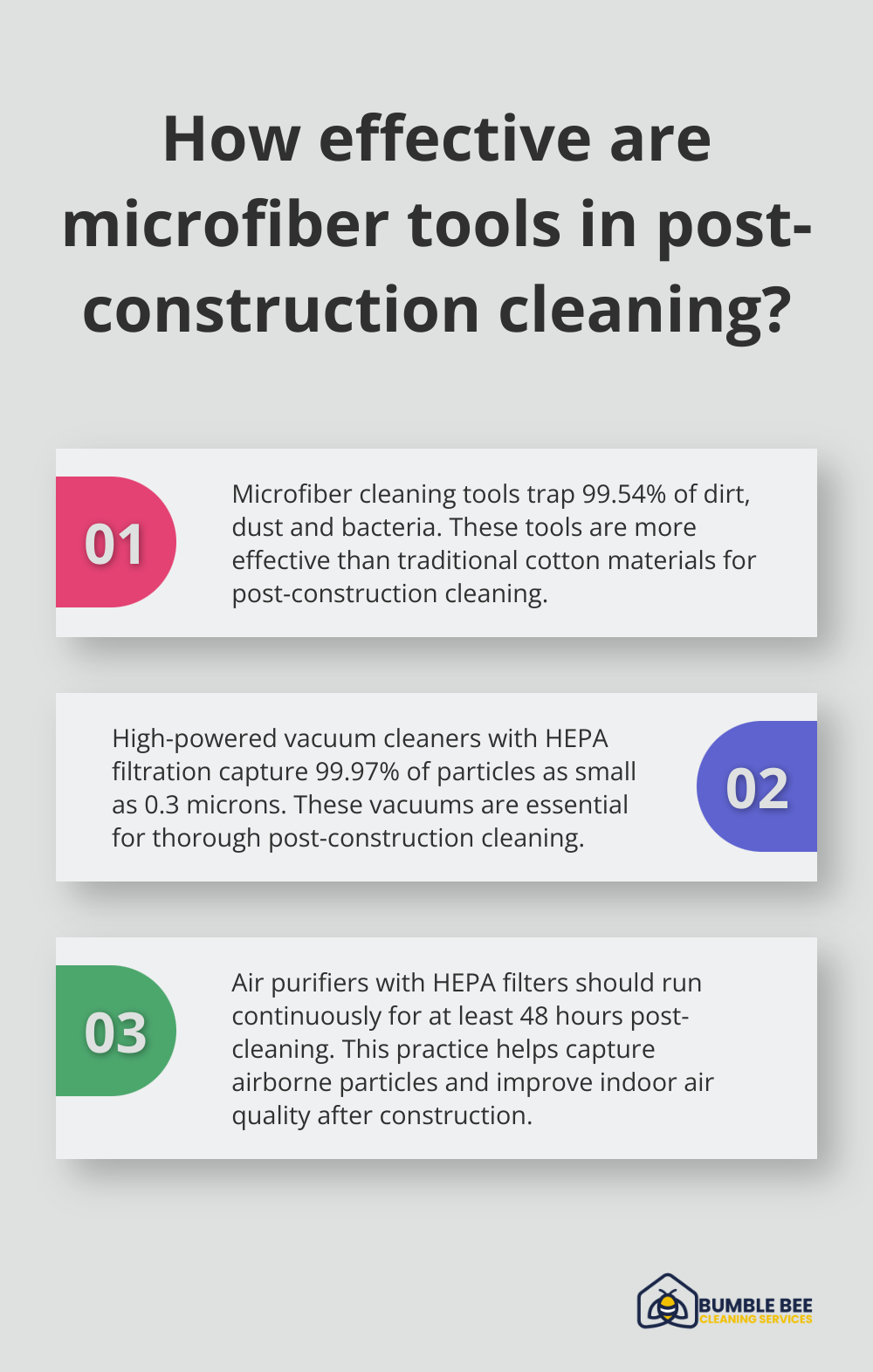 Fact - How effective are microfiber tools in post-construction cleaning?