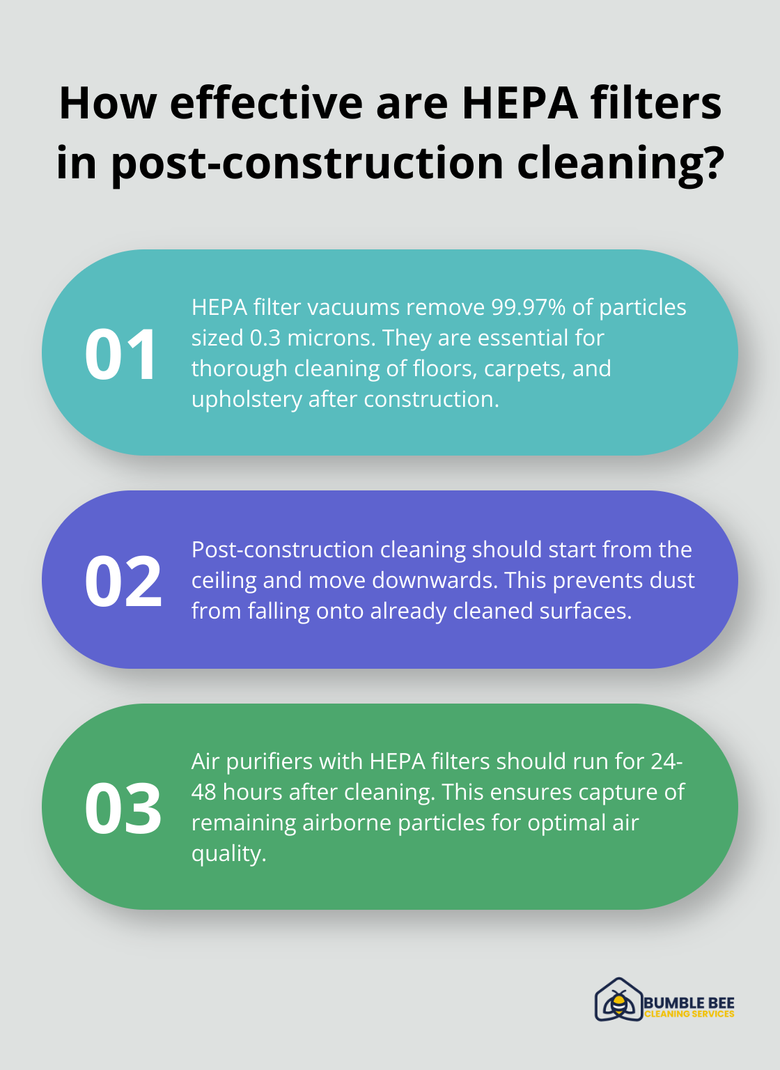 Fact - How effective are HEPA filters in post-construction cleaning?