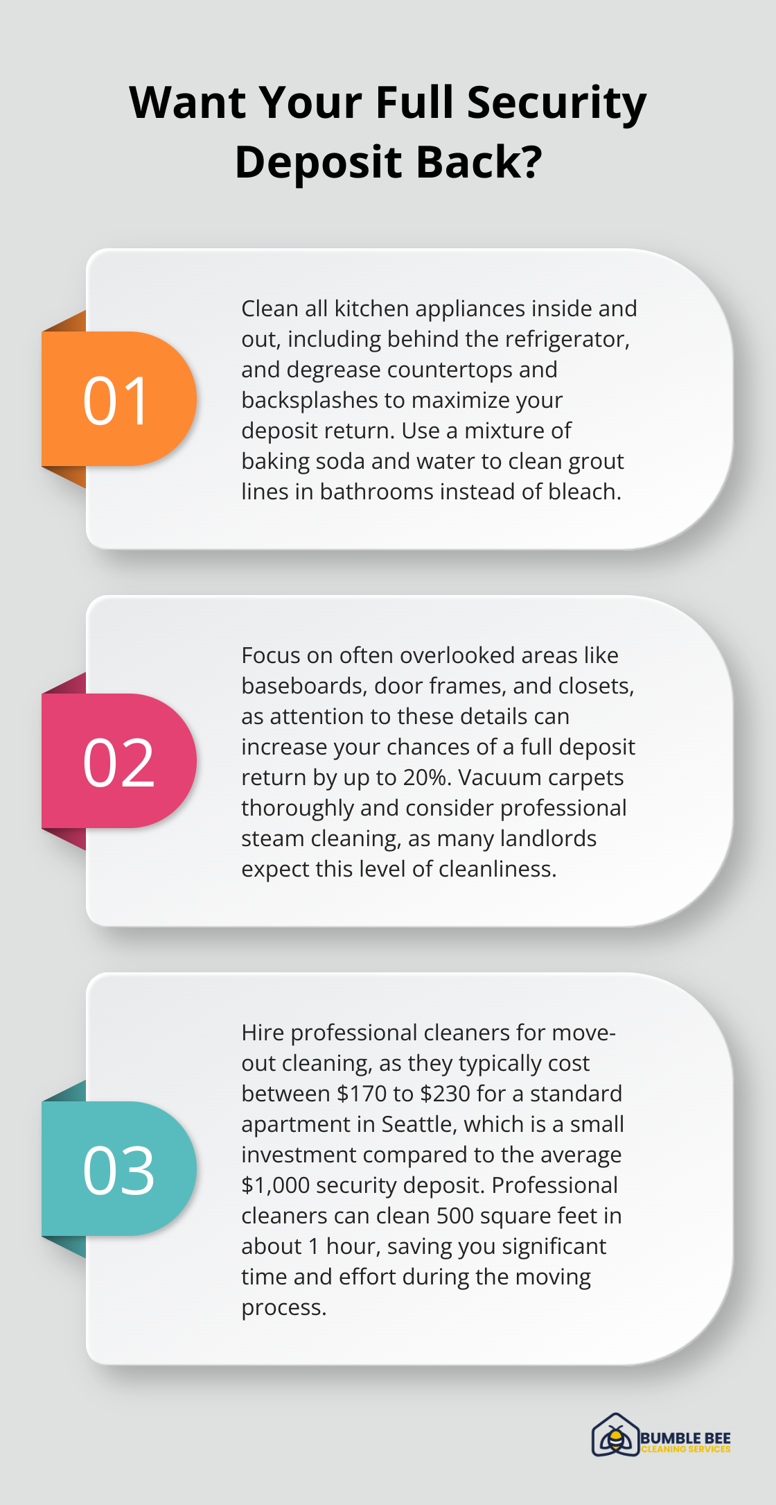 Infographic: Want Your Full Security Deposit Back? - Final rental inspection